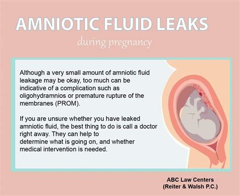 does amniotic fluid leak|Leaking amniotic fluid (premature rupture of membranes)